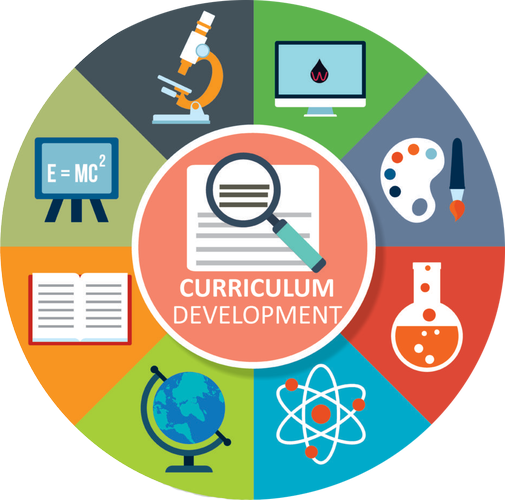 curriculum-development